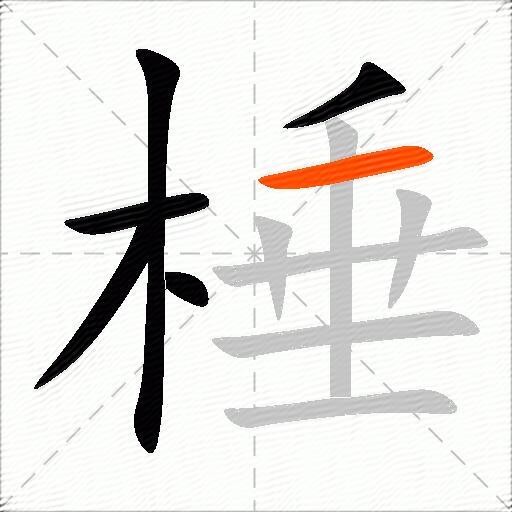 棰
