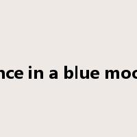 once in a blue moon是什么意思