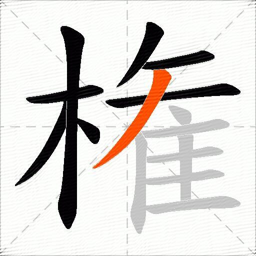 権