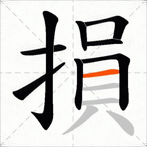 損