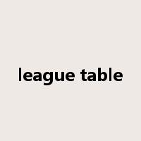 league table是什么意思