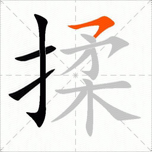 揉