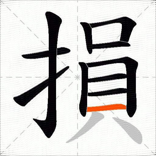 損