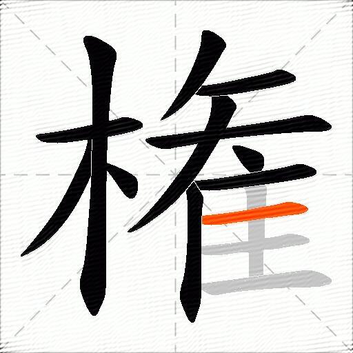 権