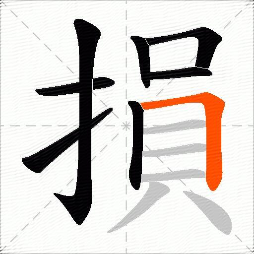損