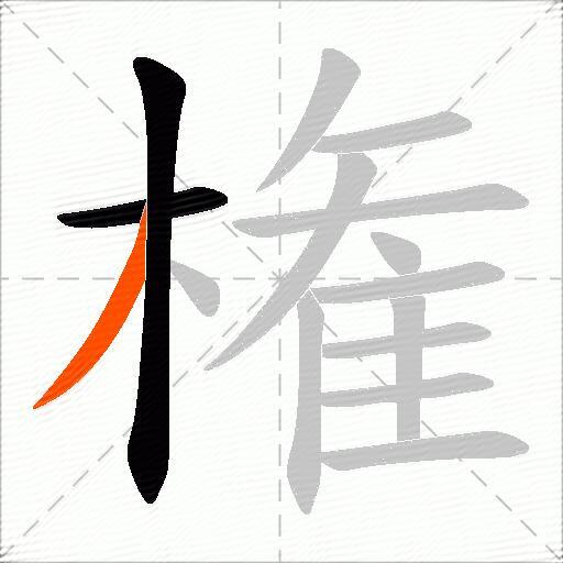 権