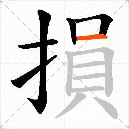 損