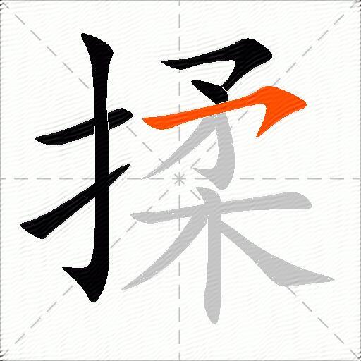 揉