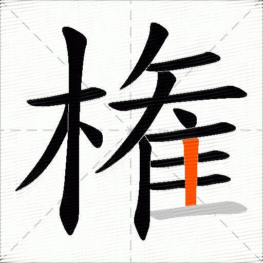 権