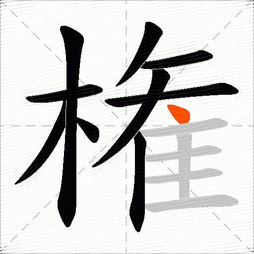 権
