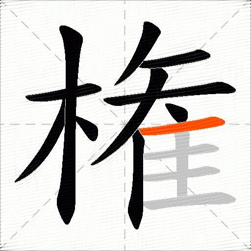 権