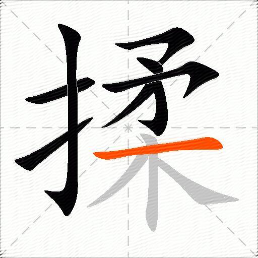 揉