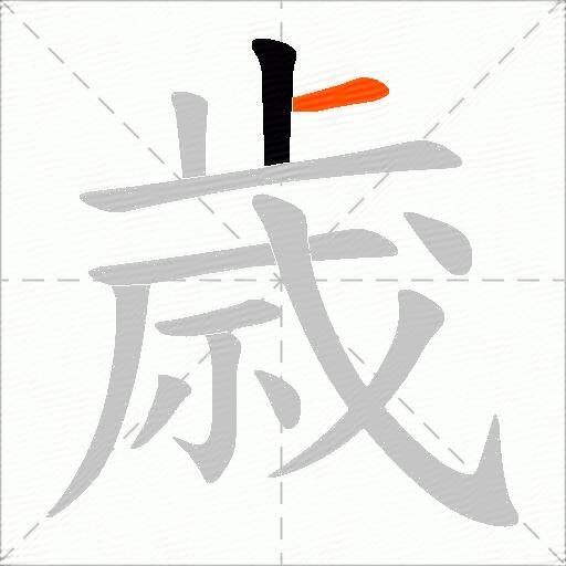 歳
