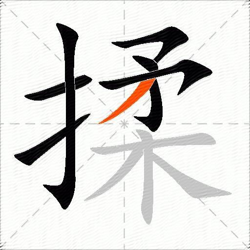 揉