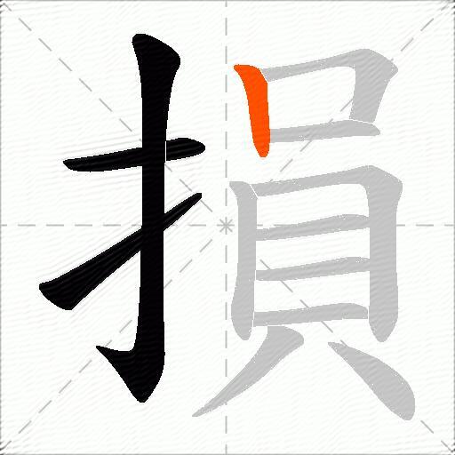 損