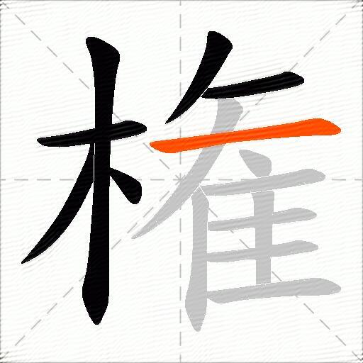 権