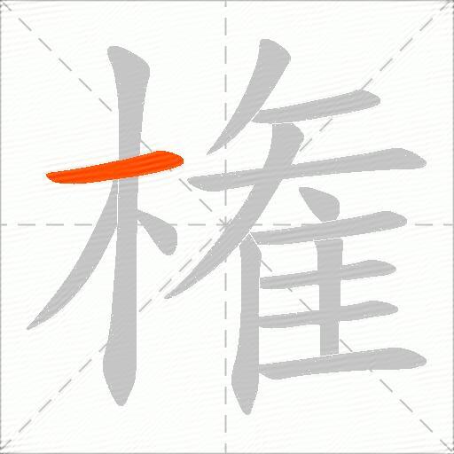 権