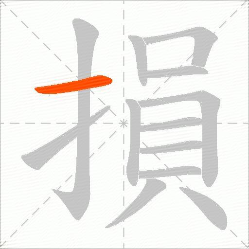 損