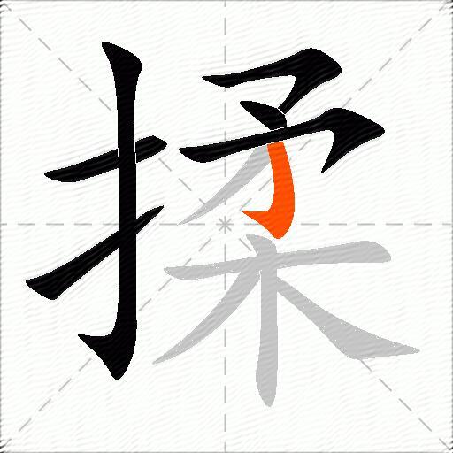 揉