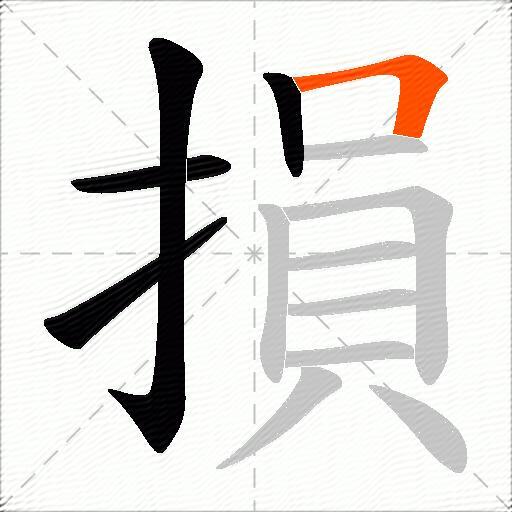 損