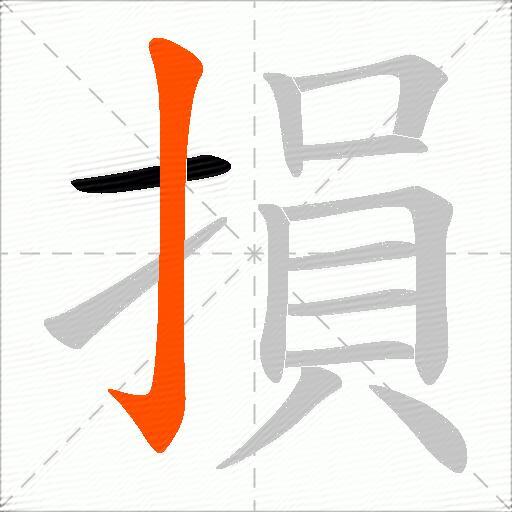 損
