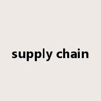 supply chain是什么意思