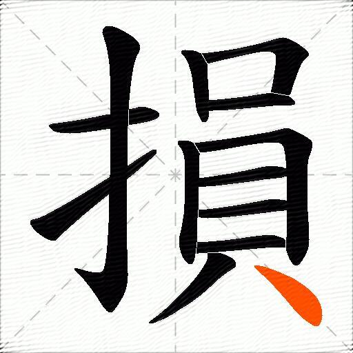 損