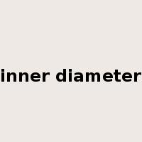 inner diameter是什么意思