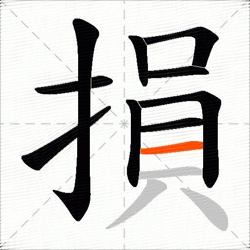 損