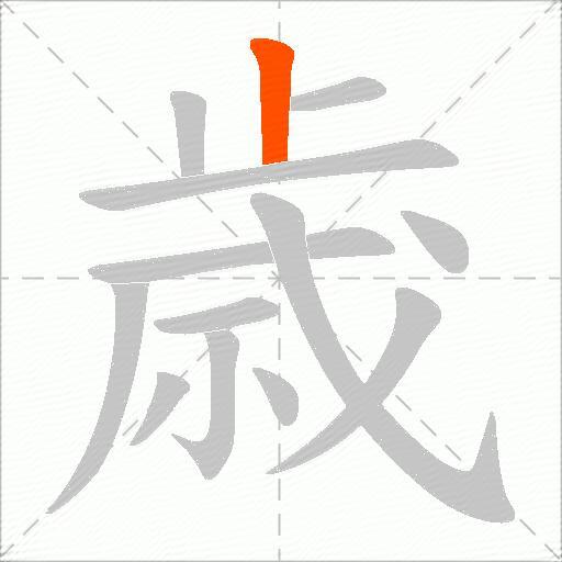 歳