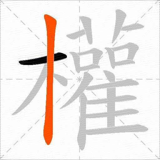 權