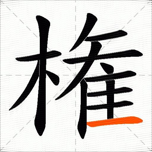 権