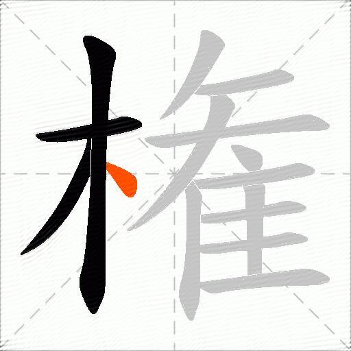 権