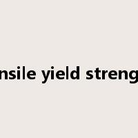 tensile yield strength是什么意思