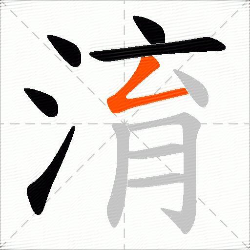 淯