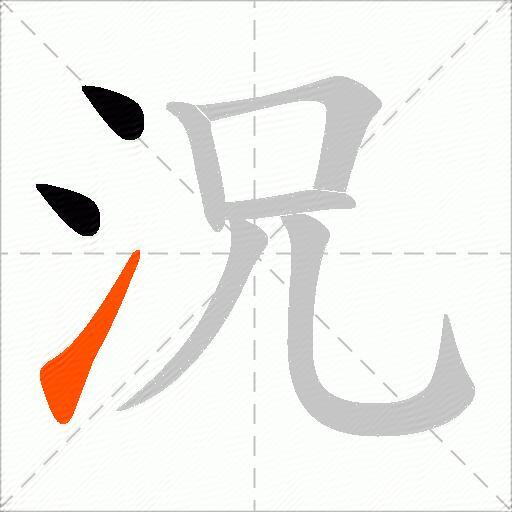 況