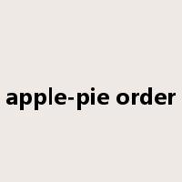 apple-pie order是什么意思