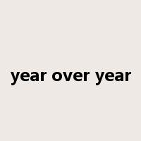 year over year是什么意思