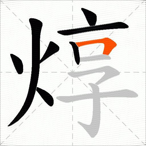 焞
