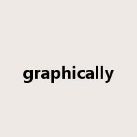 graphically是什么意思