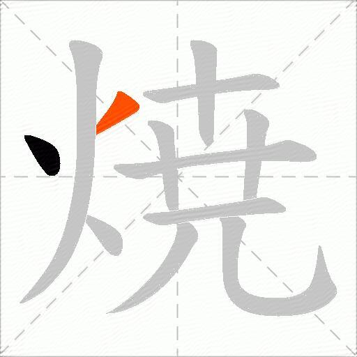 焼