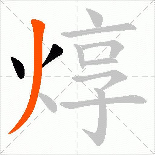 焞