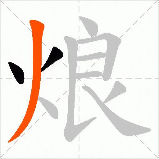 烺