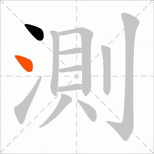 測