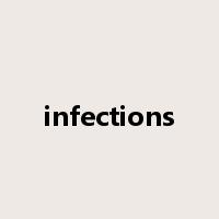 infections是什么意思
