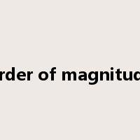 order of magnitude是什么意思