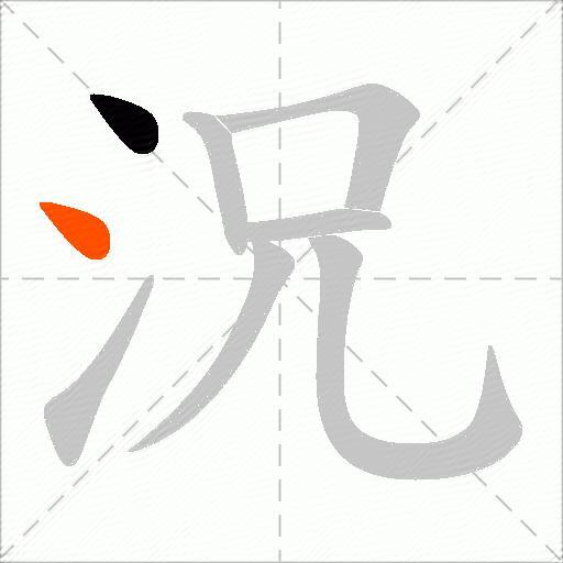 況