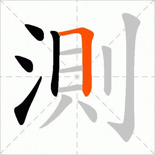 測