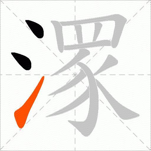 潈