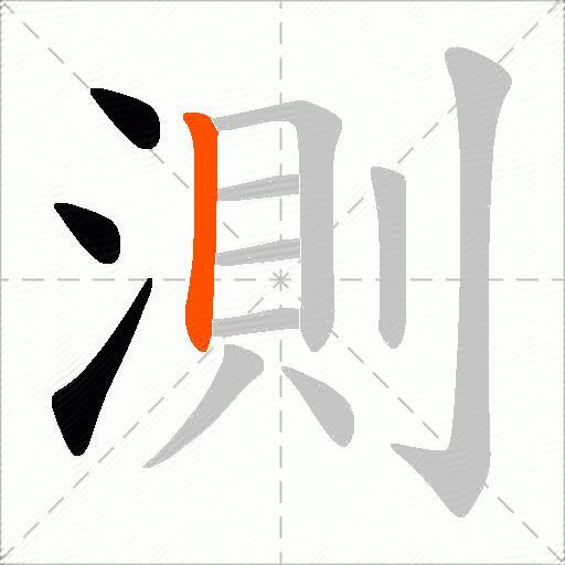 測